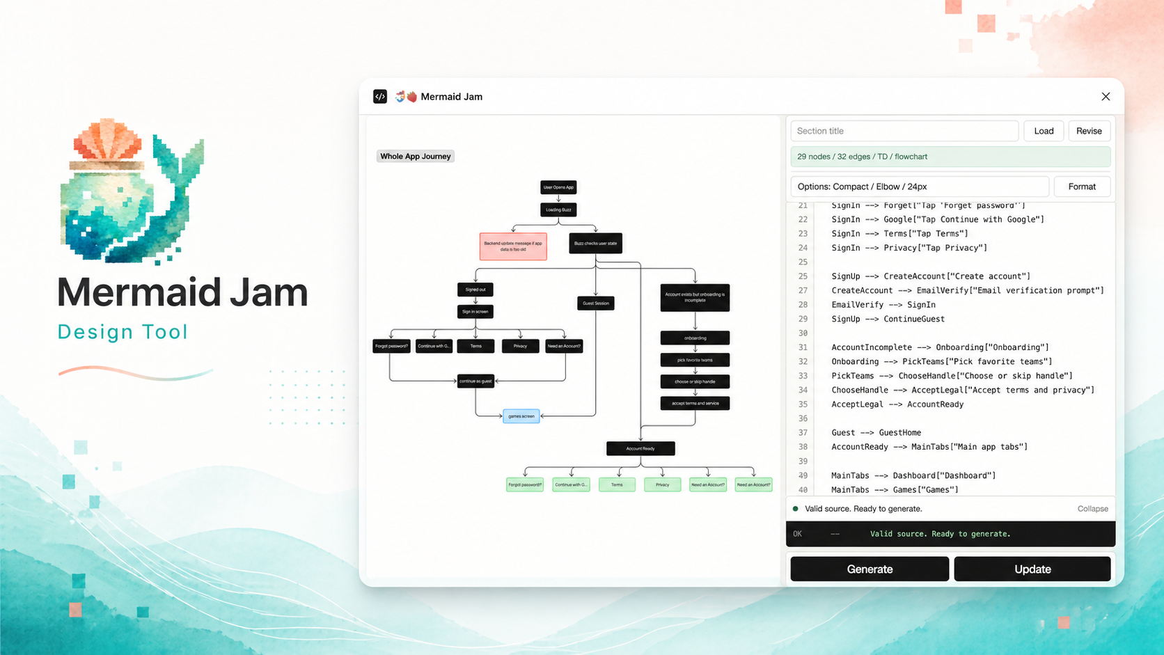 Mermaid Jam generating an editable FigJam userflow from Mermaid source